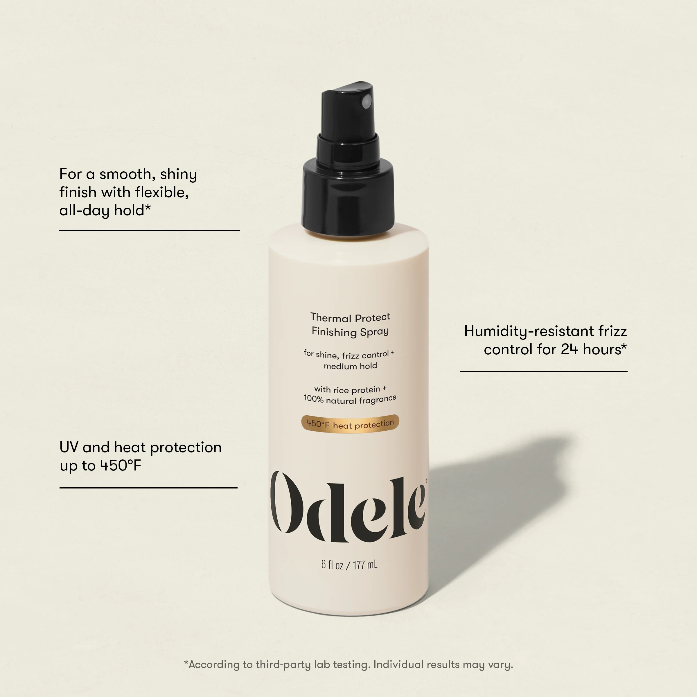 Thermal Protect Finishing Spray - Image 4
